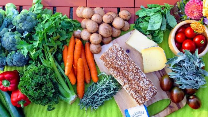 Beitragsbild Supermarkt Challenge Tag 1 und 2